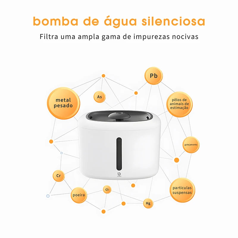 Dispensador de água inteligente para animais de estimação