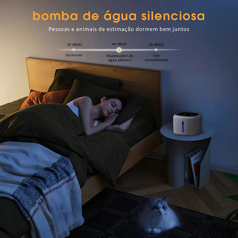 Dispensador Water Smart para animais de estimação